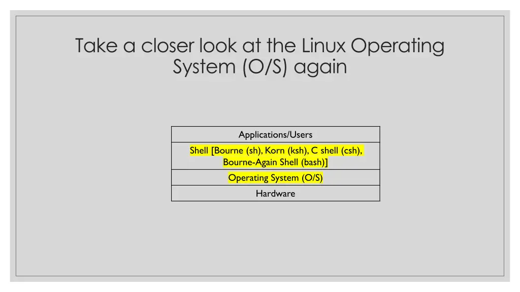 take a closer look at the linux operating system