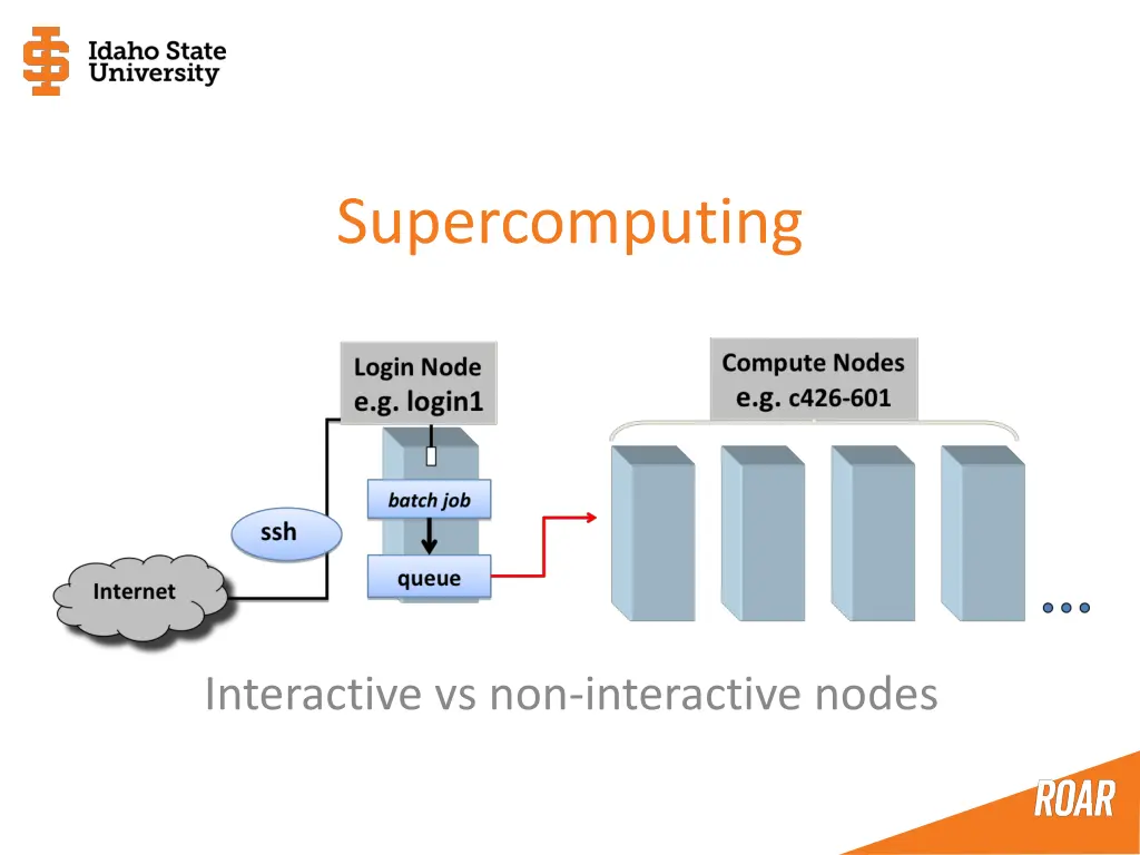 supercomputing 1