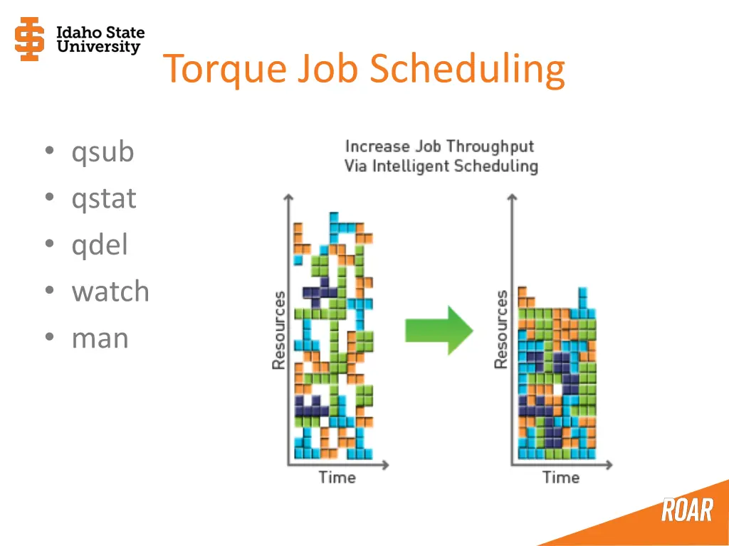 torque job scheduling