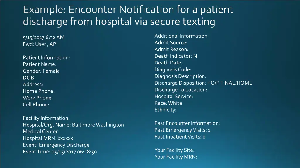 example encounter notification for a patient