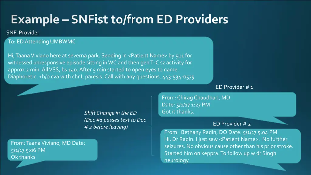 example snfist to from ed providers