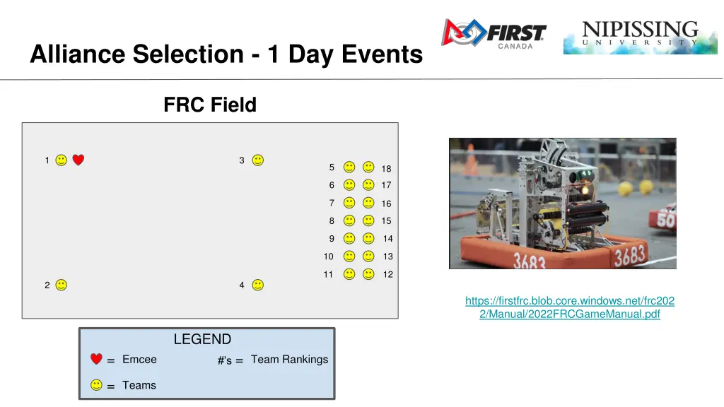 alliance selection 1 day events