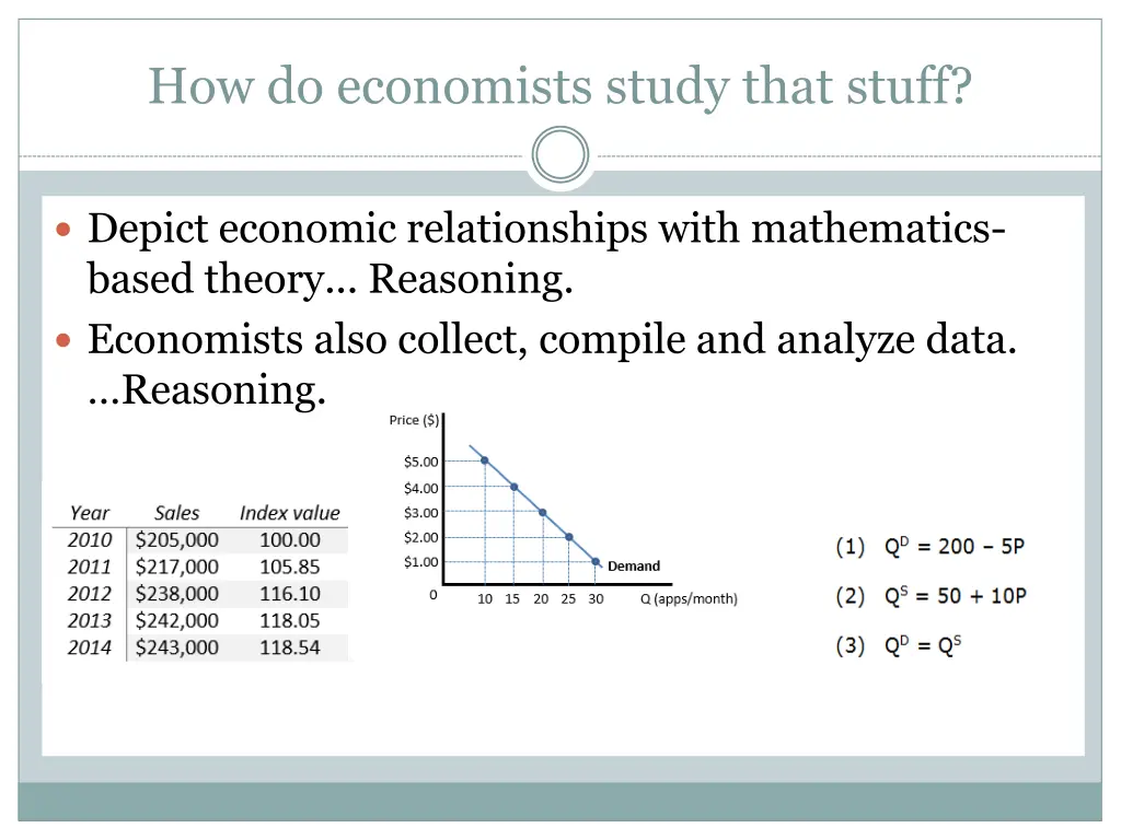 how do economists study that stuff