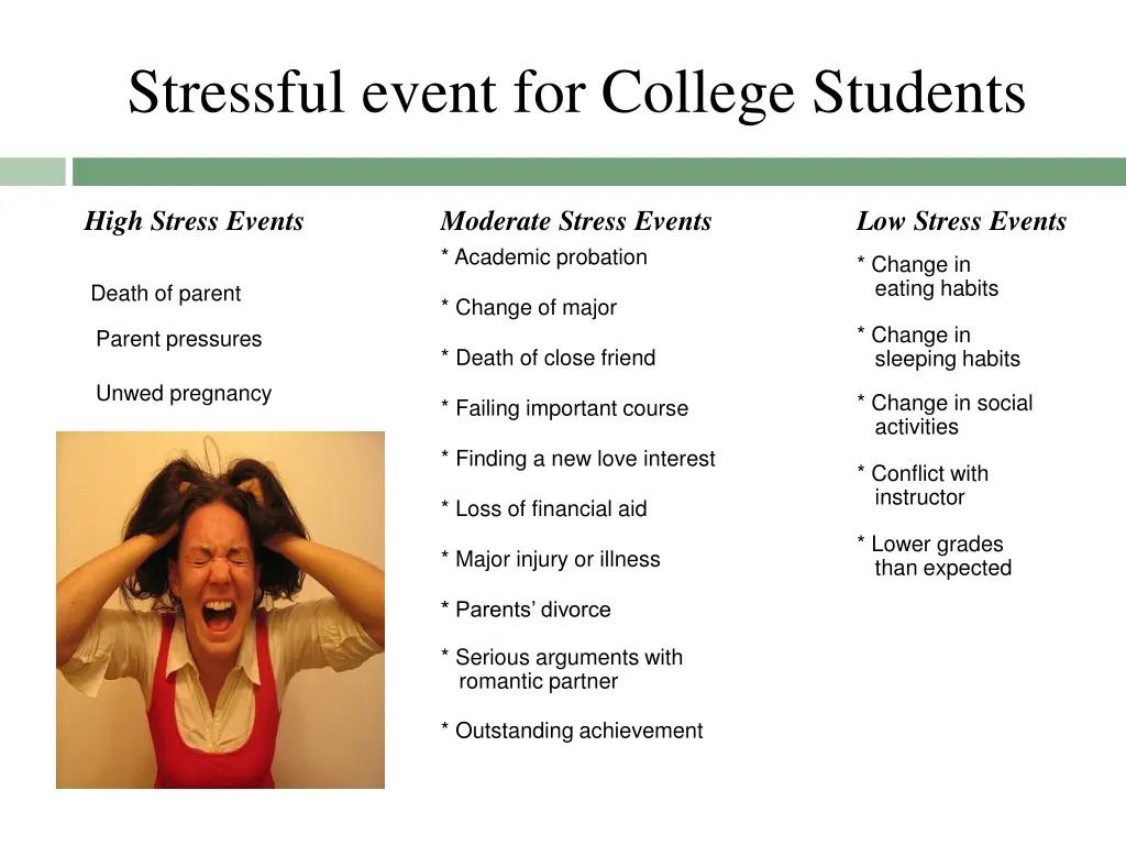 stressful event for college students