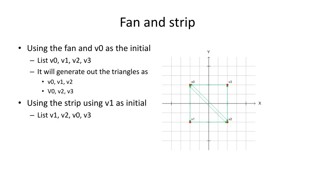 fan and strip