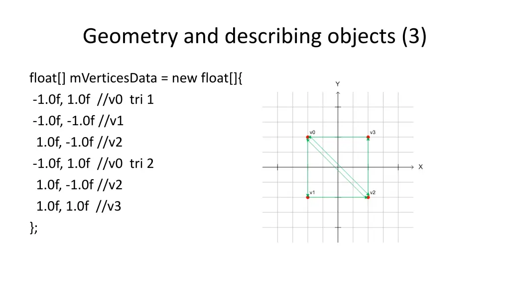 geometry and describing objects 3