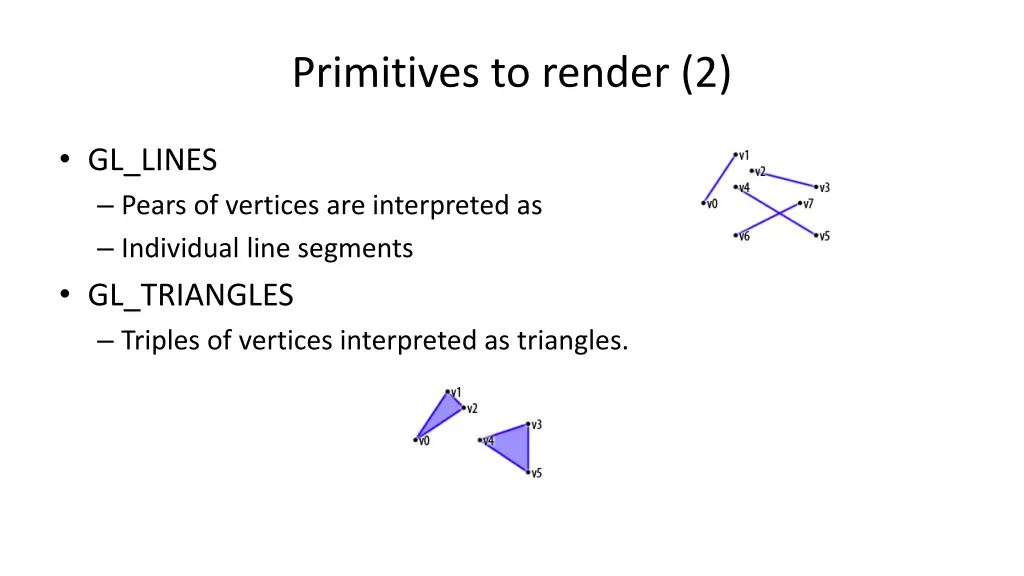 primitives to render 2