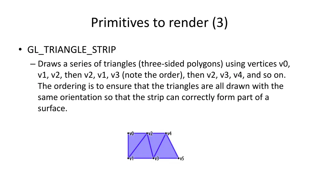 primitives to render 3