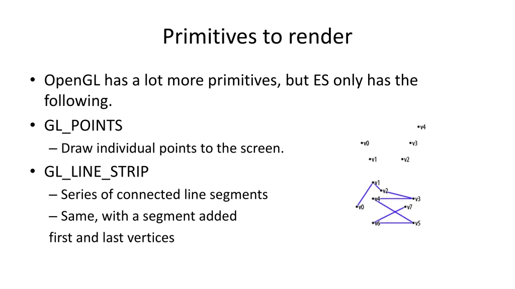 primitives to render