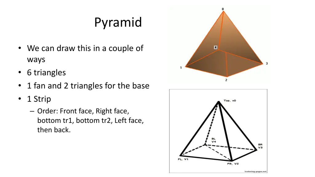 pyramid