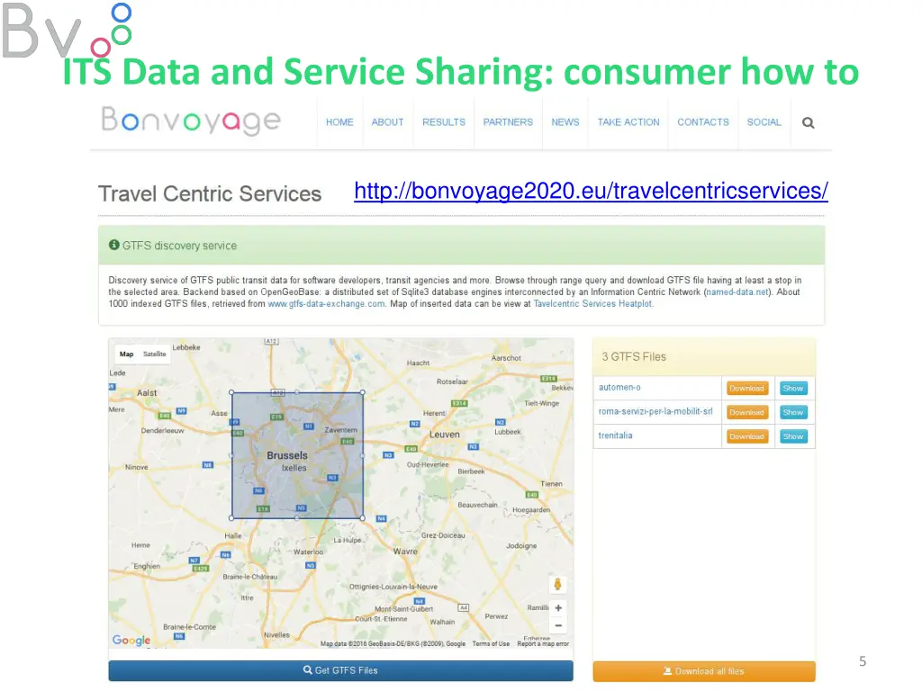 its data and service sharing consumer how to 1