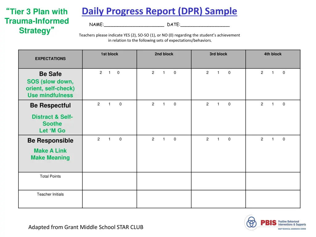 daily progress report dpr sample 2