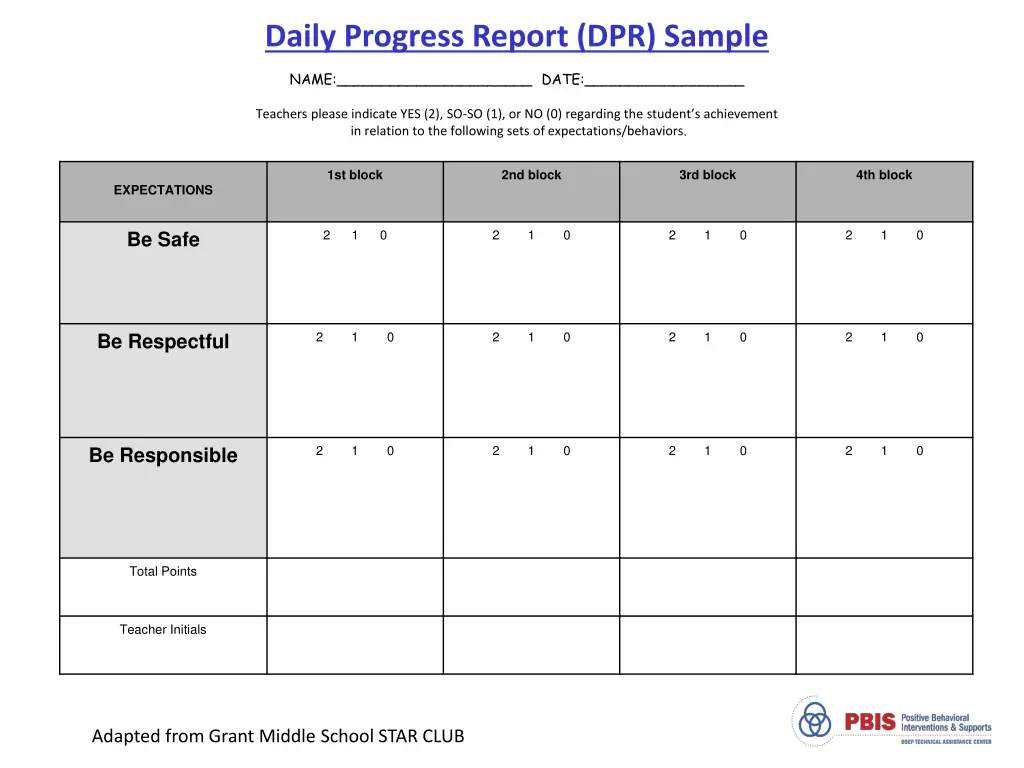 daily progress report dpr sample