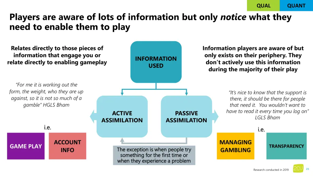 slide25