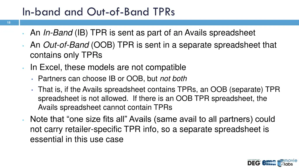 in band and out of band tprs