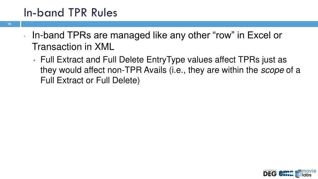 in band tpr rules