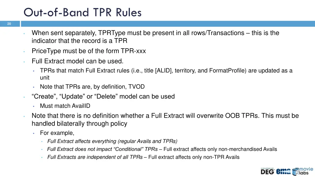 out of band tpr rules