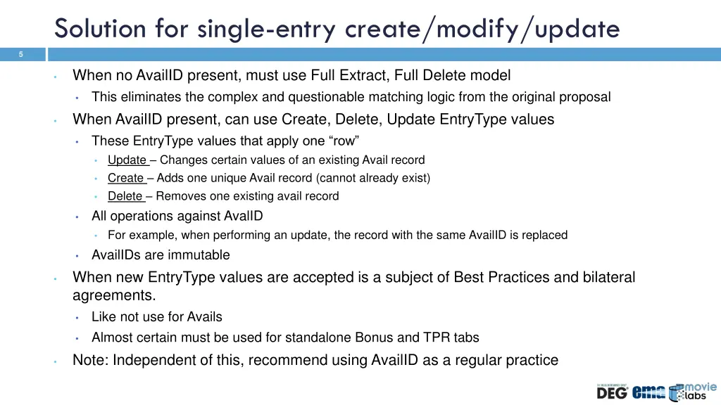 solution for single entry create modify update