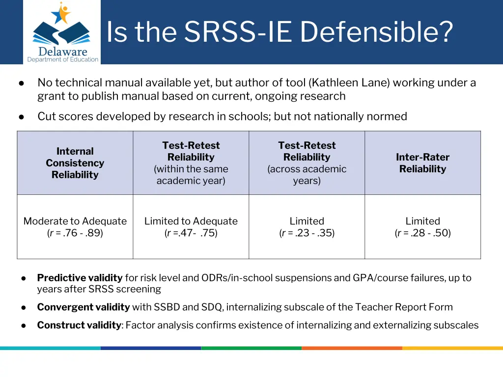 is the srss ie defensible