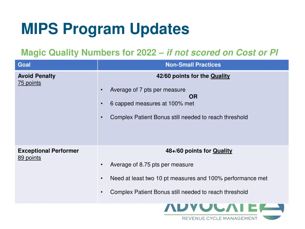 mips program updates 8