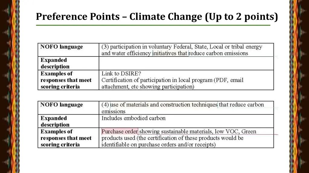 preference points climate change up to 2 points 10