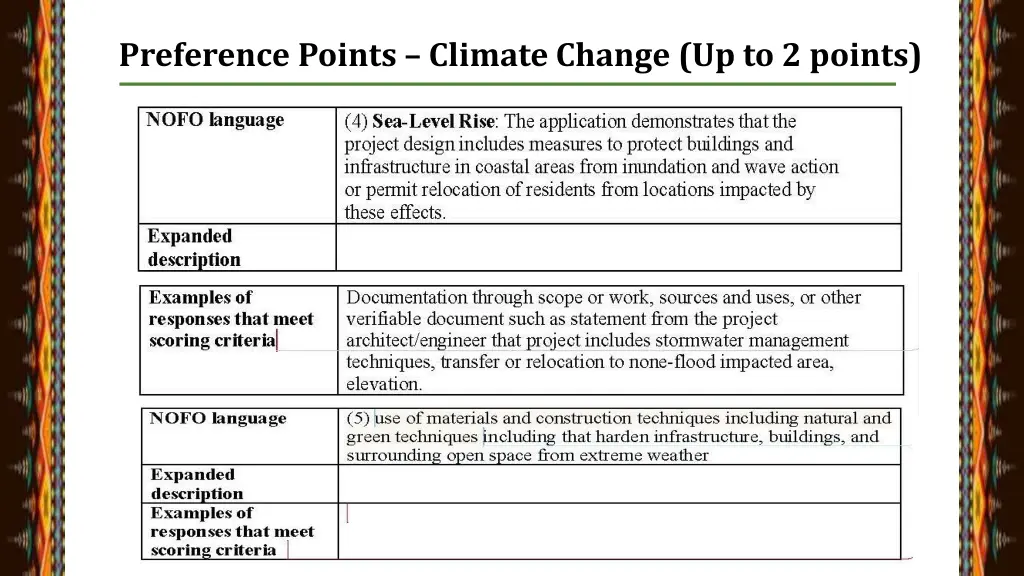 preference points climate change up to 2 points 14