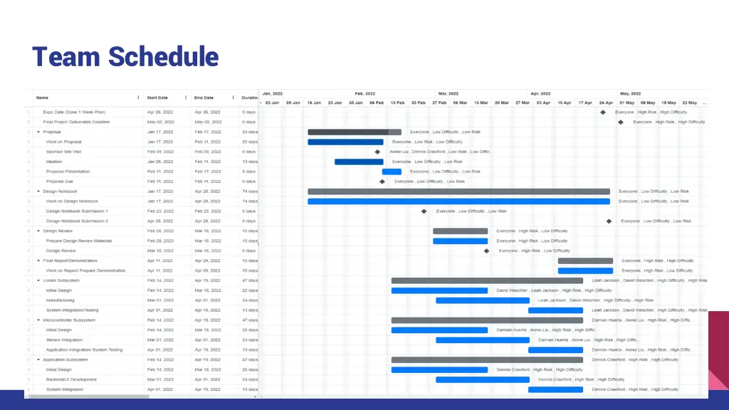 team schedule