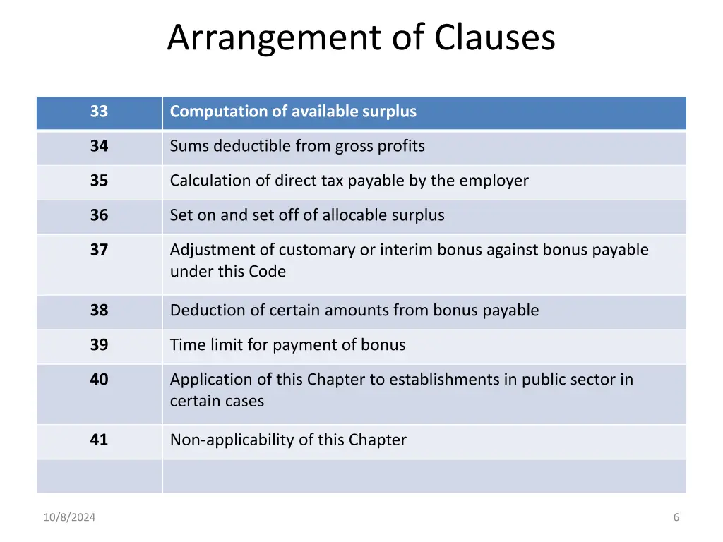 arrangement of clauses 2