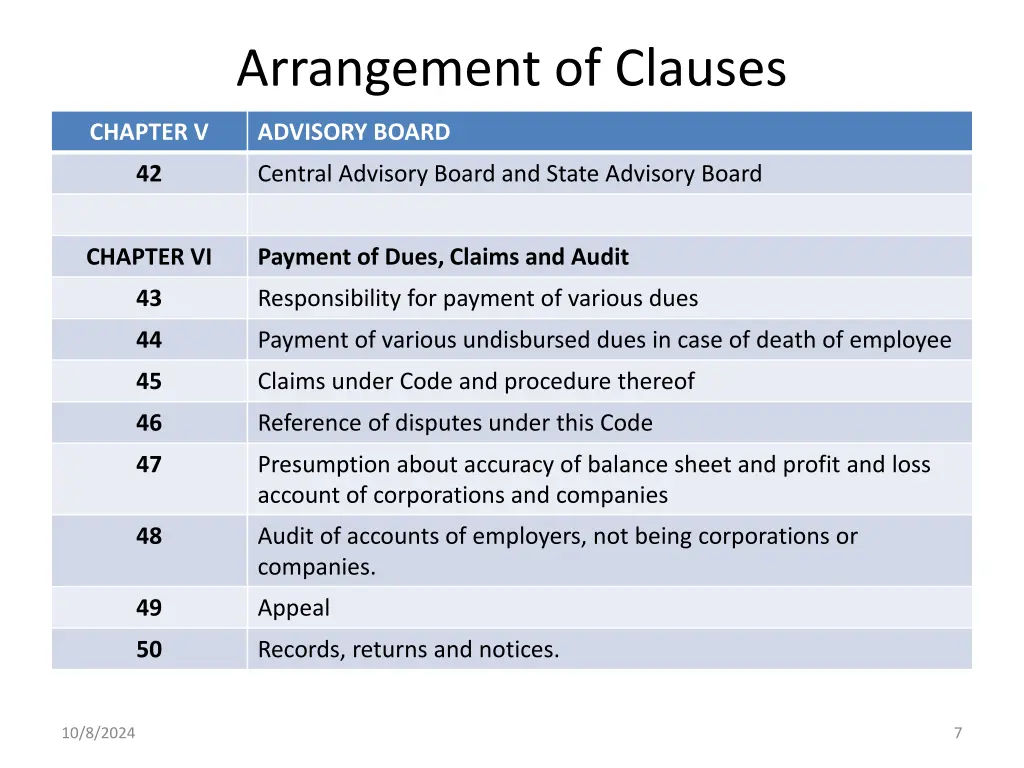 arrangement of clauses 3