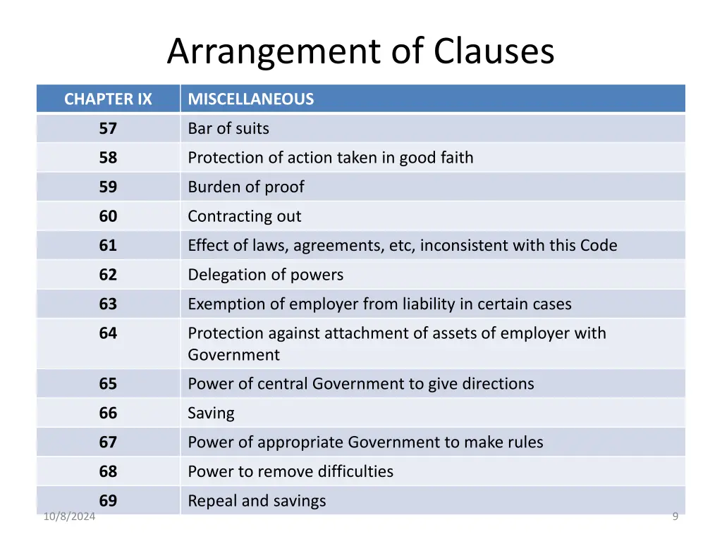 arrangement of clauses 5