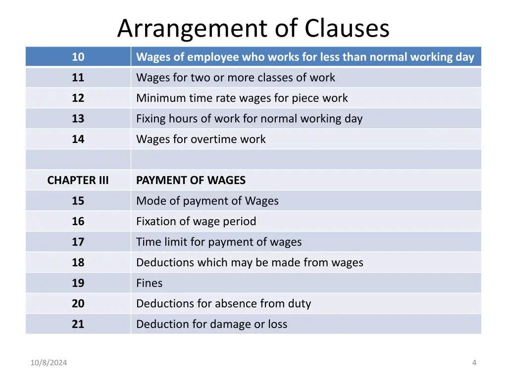 arrangement of clauses