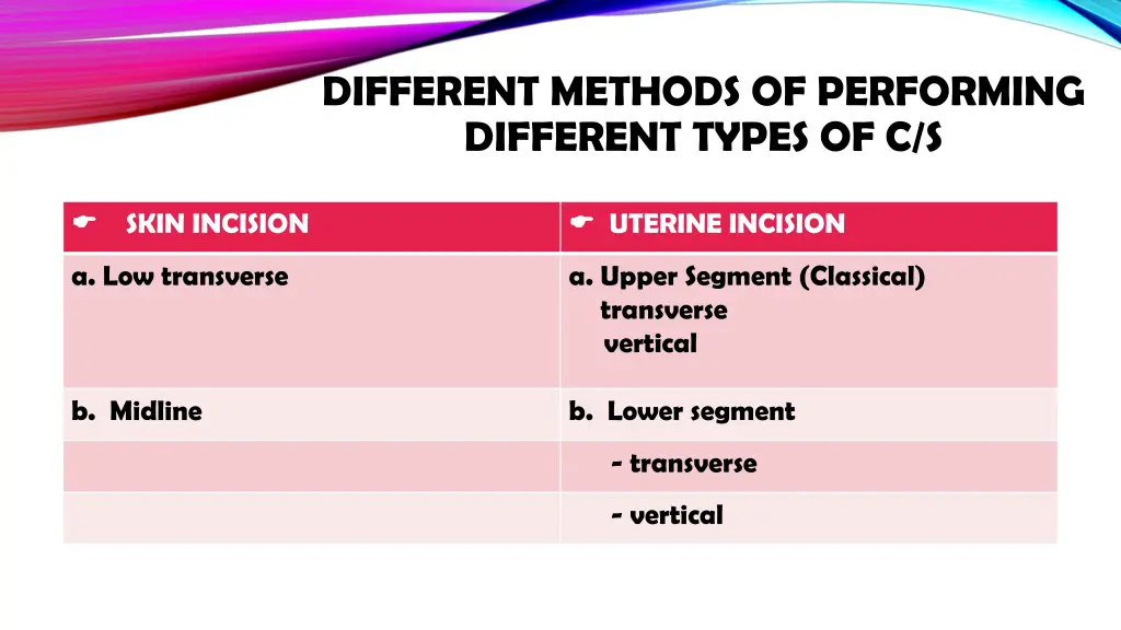 different methods of performing different types