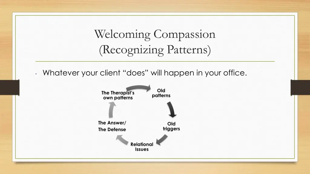 welcoming compassion recognizing patterns