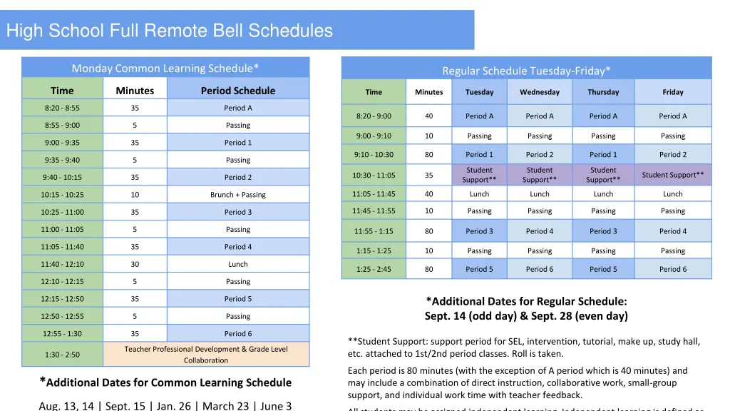 high school full remote bell schedules