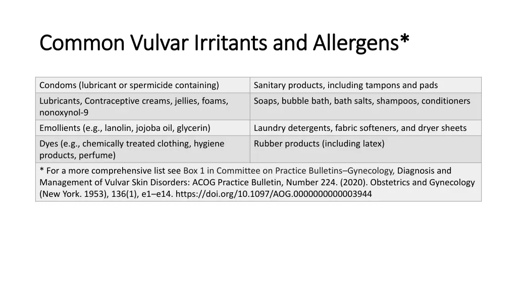 common vulvar irritants and allergens common