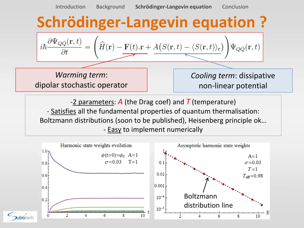 introduction background schr dinger langevin 10