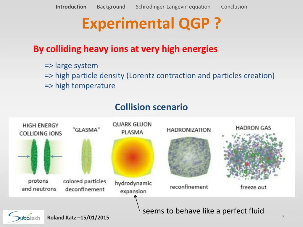 introduction background schr dinger langevin 2