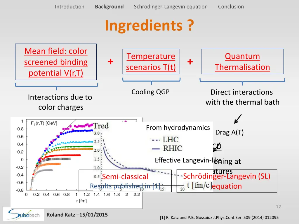 introduction background schr dinger langevin 9