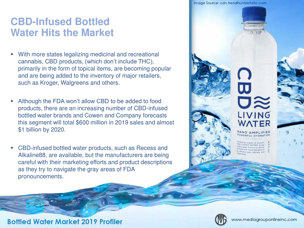 cbd infused bottled water hits the market