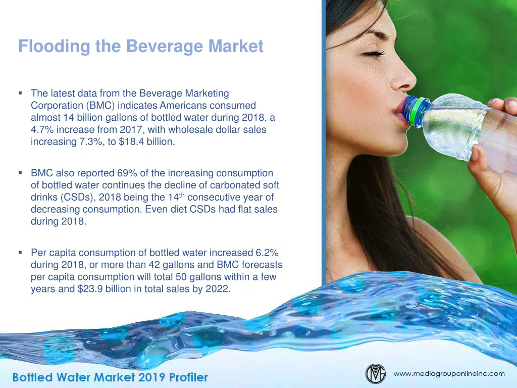 flooding the beverage market