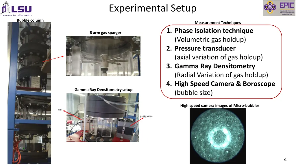 experimental setup