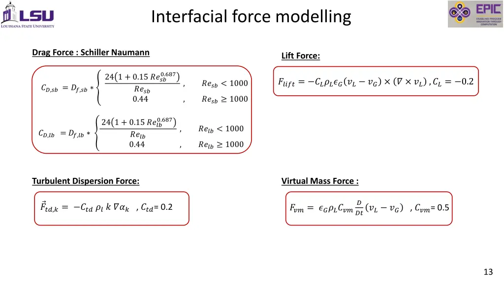 interfacial force modelling