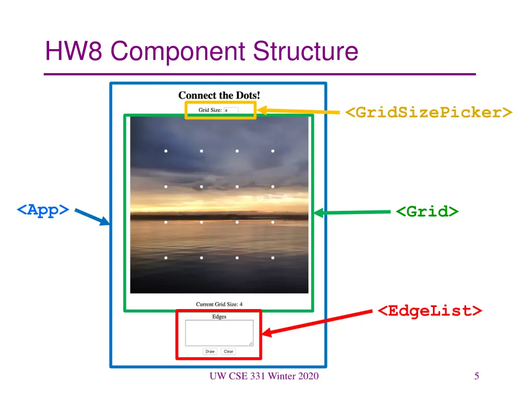 hw8 component structure
