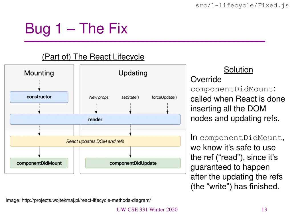 src 1 lifecycle fixed js