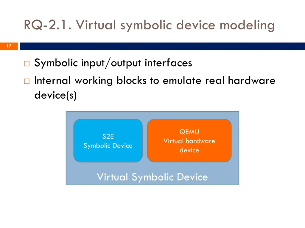 rq 2 1 virtual symbolic device modeling