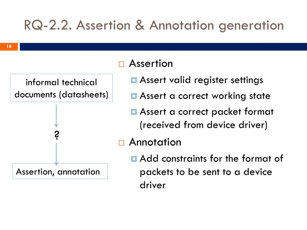 rq 2 2 assertion annotation generation