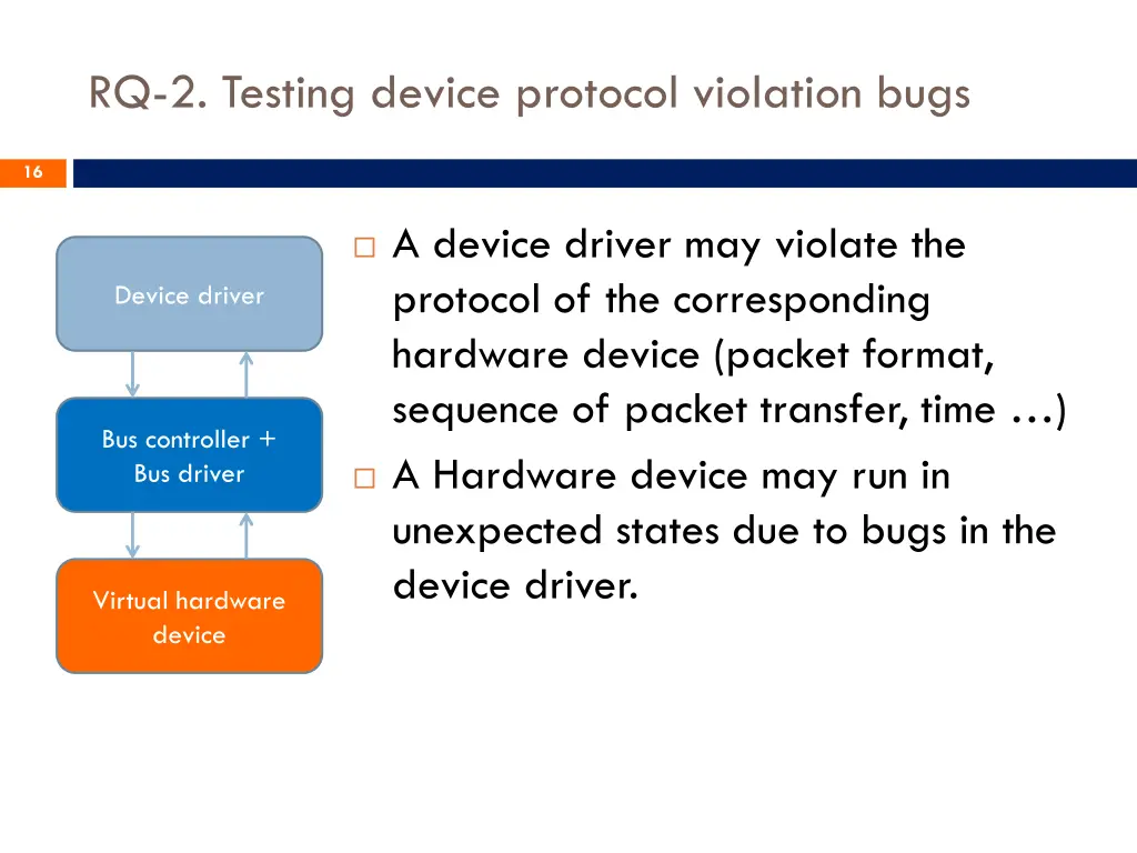 rq 2 testing device protocol violation bugs