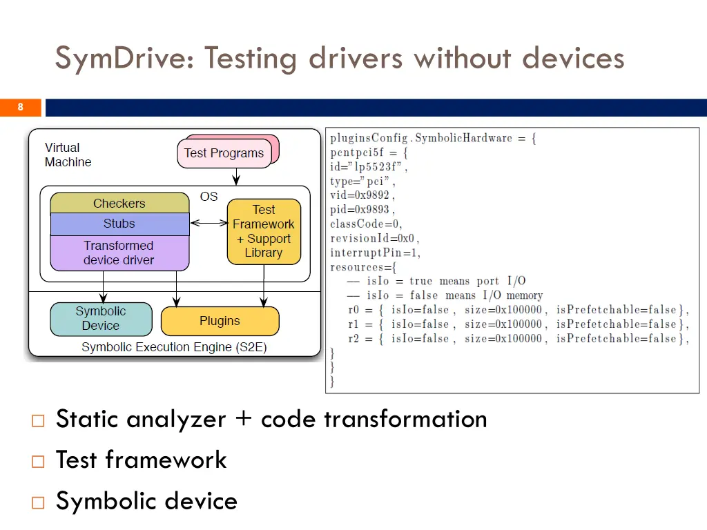 symdrive testing drivers without devices