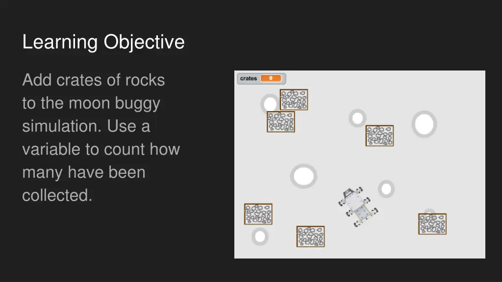 learning objective