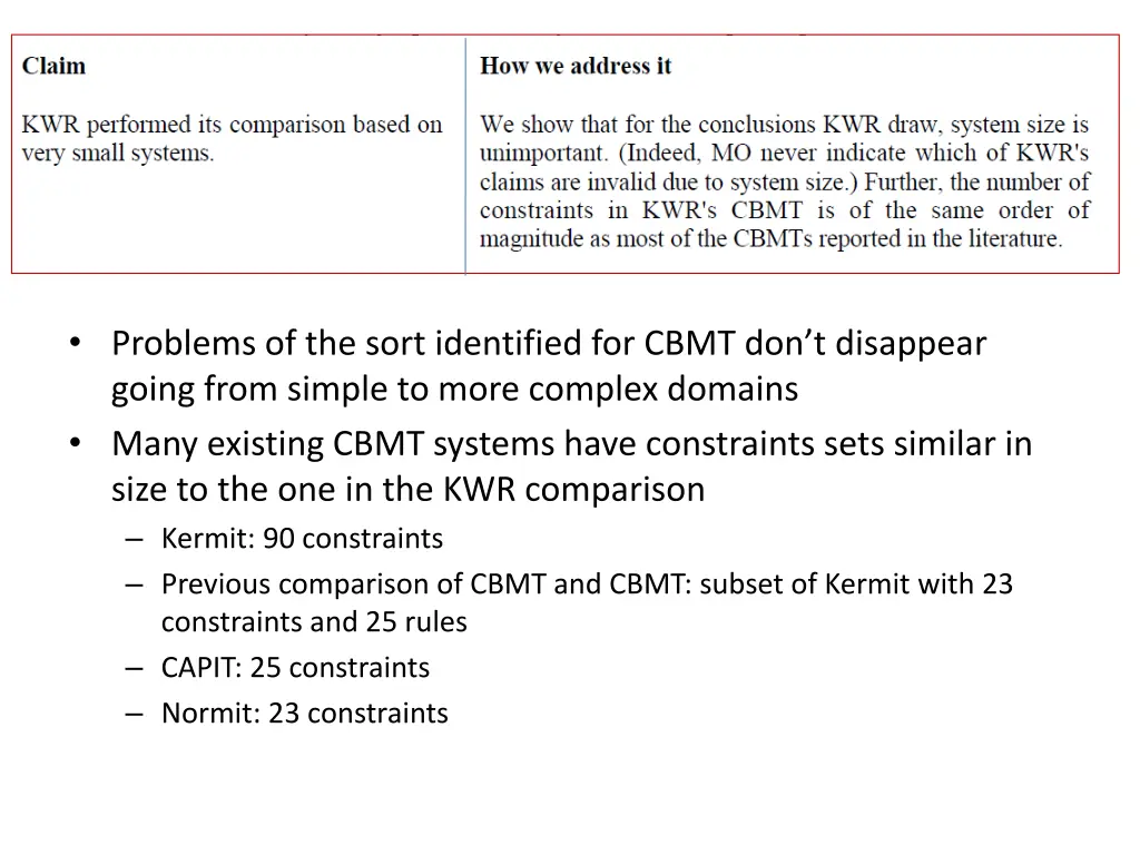 problems of the sort identified for cbmt